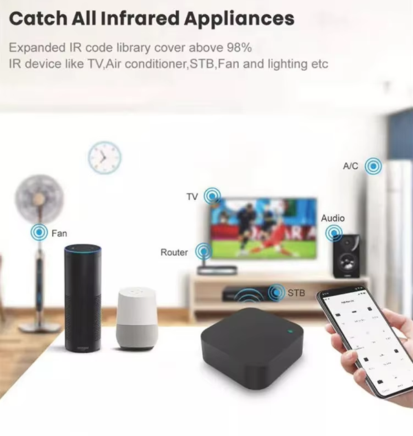 Smart Life Tuya Zigbee 3.0 Infrared IR Remote Control | Requires Tuya Zigbee LAN Hub