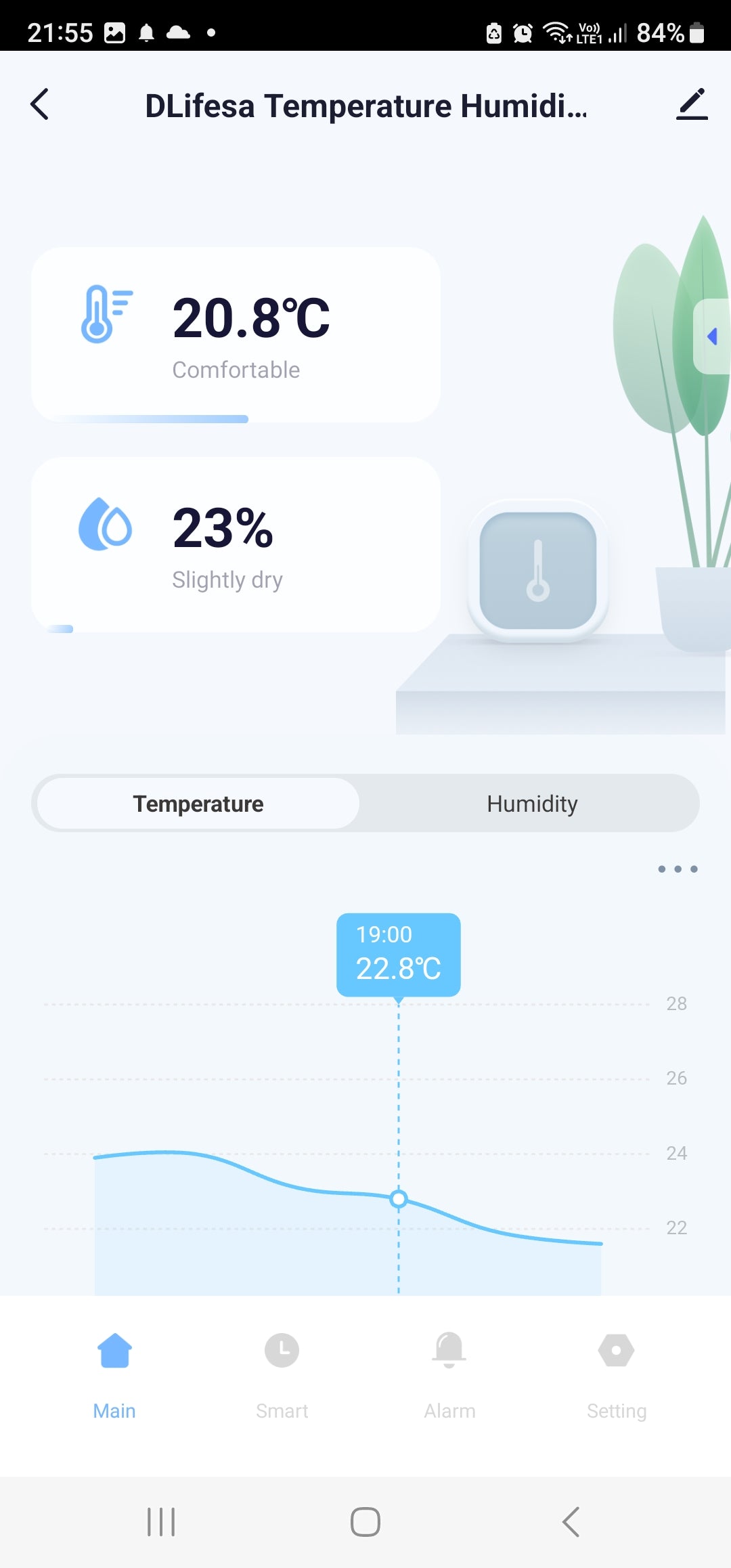 Smart Life Tuya Bluetooth Temperature & Humidity Sensor | 3V