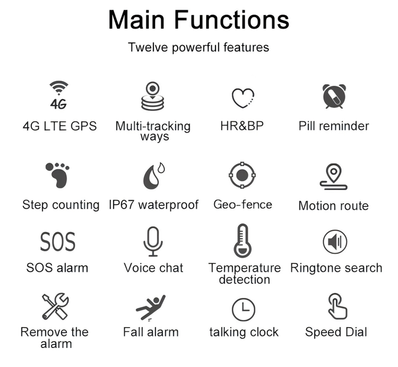 4G GPS Watch Child Elderly Safety Real-Time Tracker, SOS Button, Voice Calling & Health Monitor