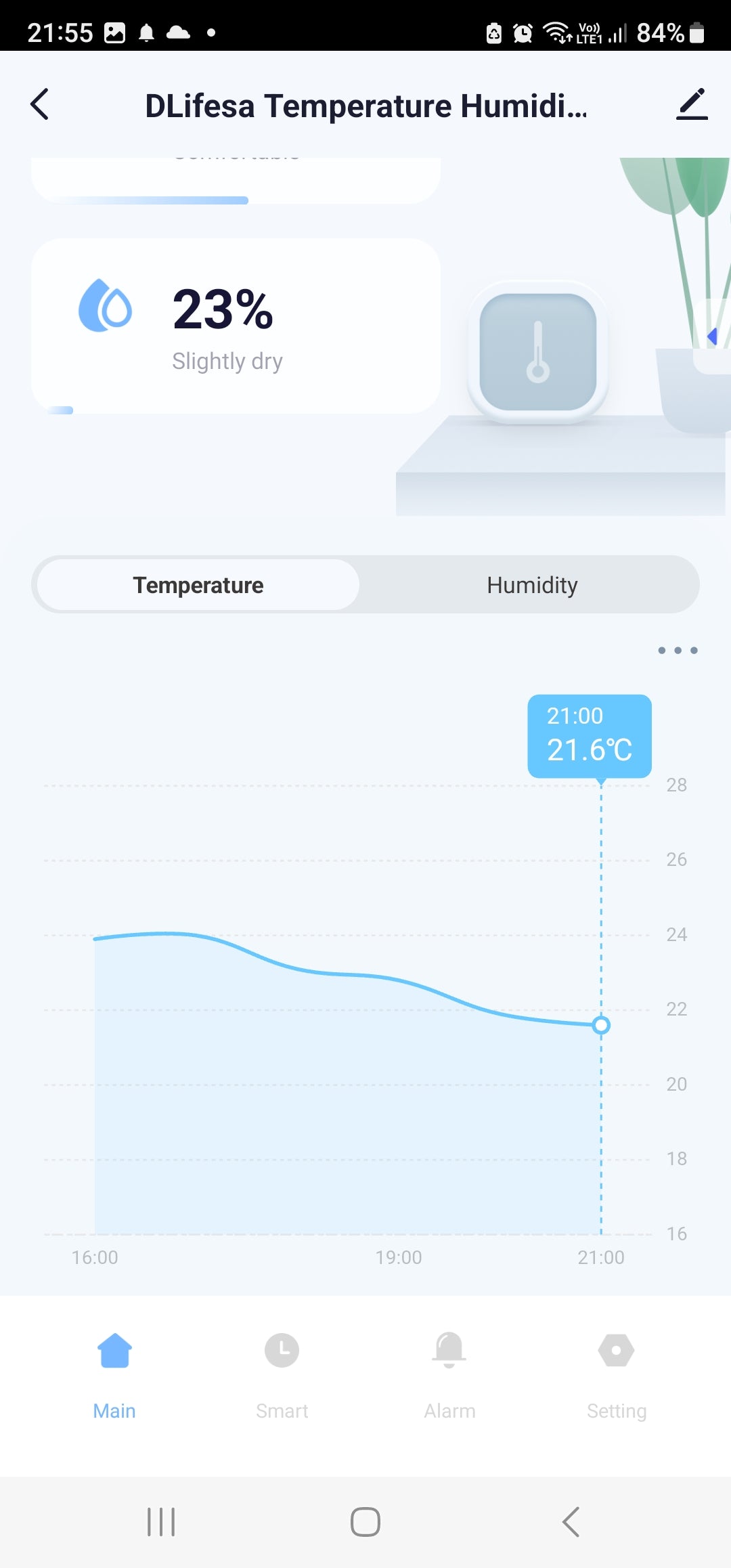 Smart Life Tuya Bluetooth Temperature & Humidity Sensor | 3V