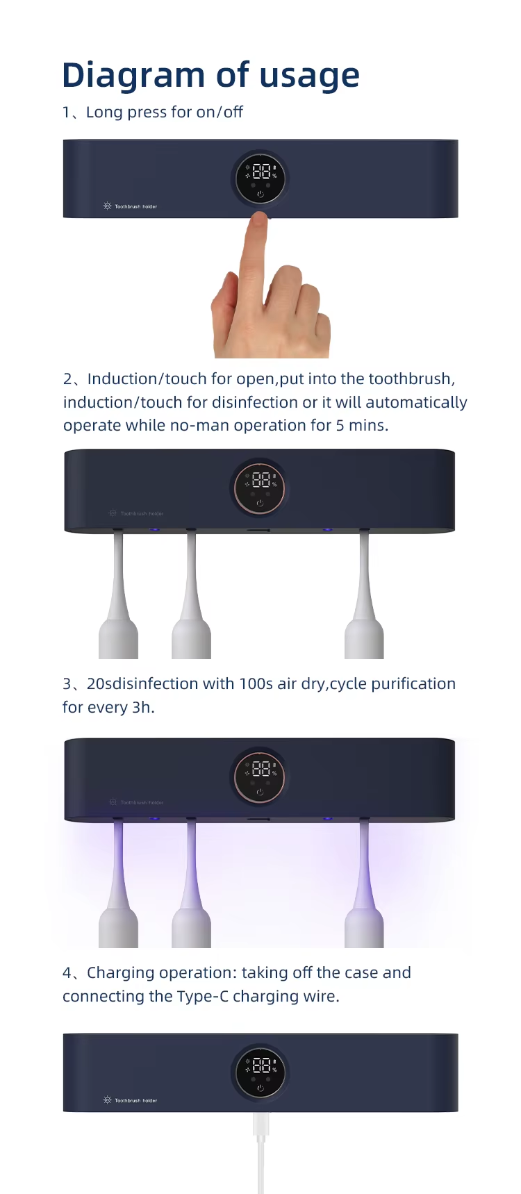 Toothbrush UVA UVC Sterilizer & Holder | 5V Rechargeable | Wall Mounted / Portable | 5 Slot