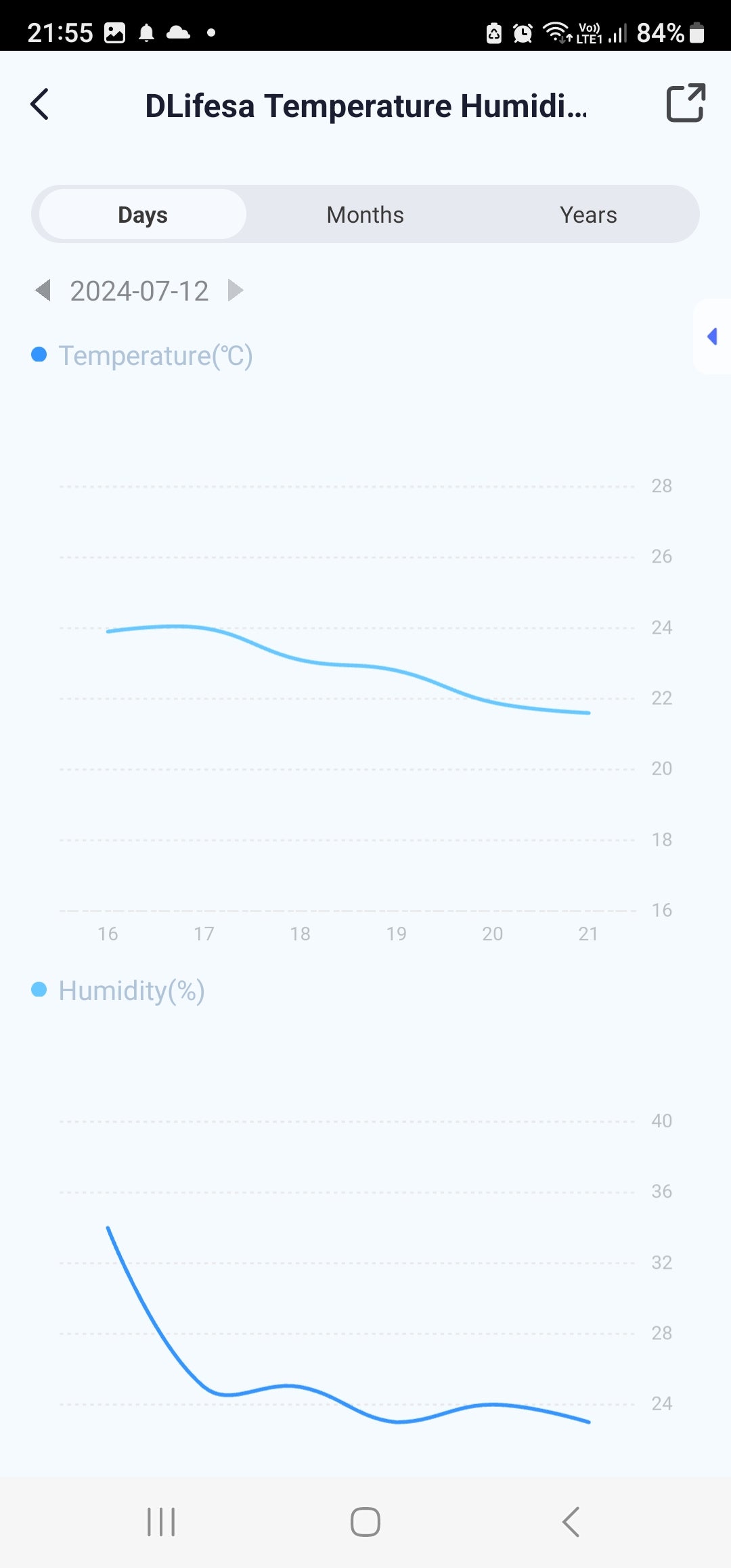 Smart Life Tuya Bluetooth Temperature & Humidity Sensor | 3V