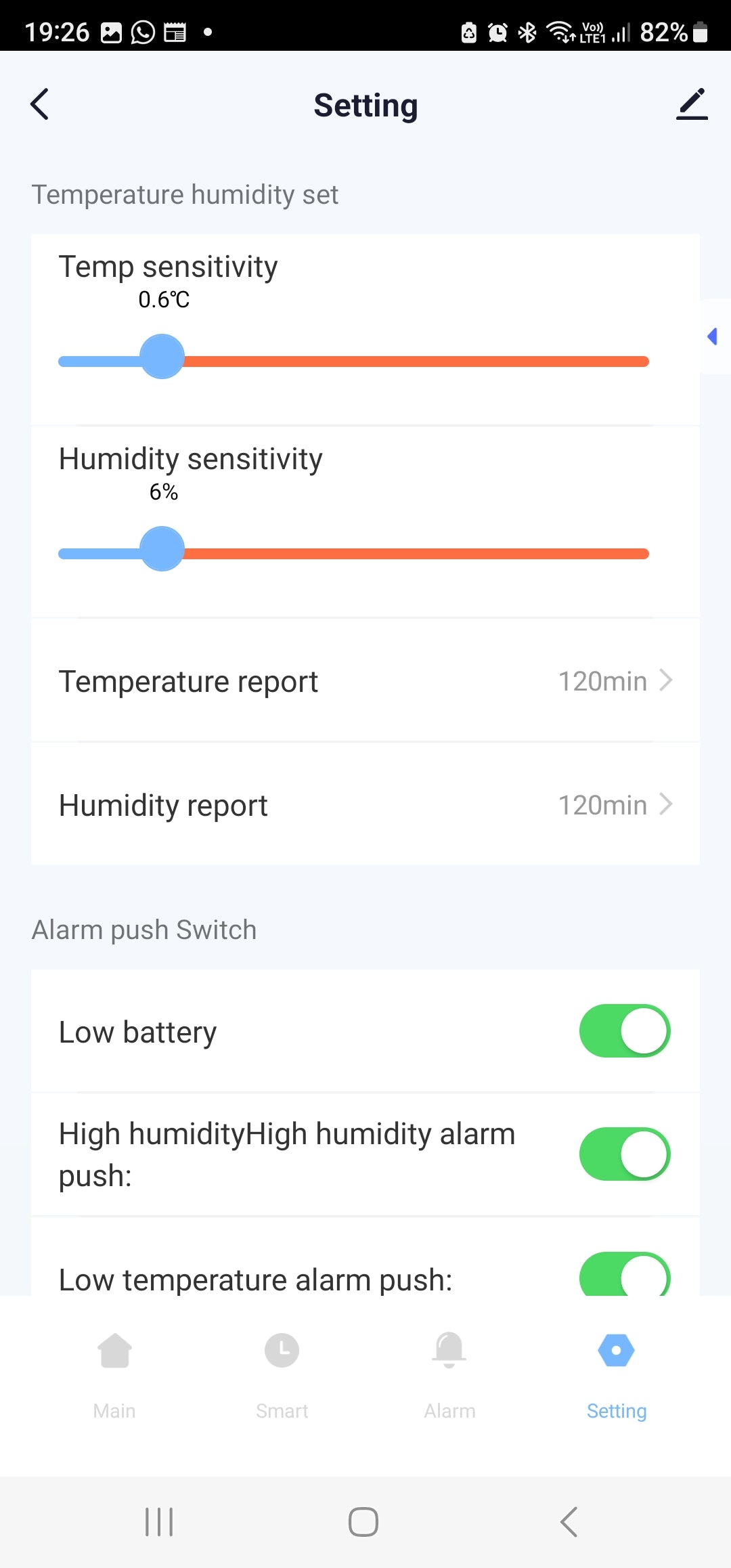 Smart Life Tuya WIFI Temperature Humidity Sensor w/ Clock Date w/ Backlight