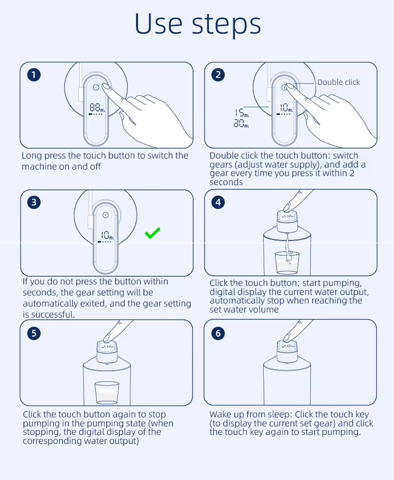 Electric Mouthwash Liquid Dispenser | 5V Rechargeable | 280ml Refillable | Table top