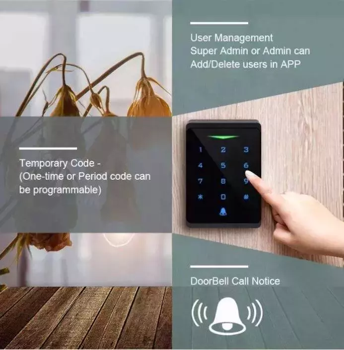 Smart Life Tuya WIFI Waterproof 12V Access Control Keypad Card Doorbell Door Gate Garage Motor CH1