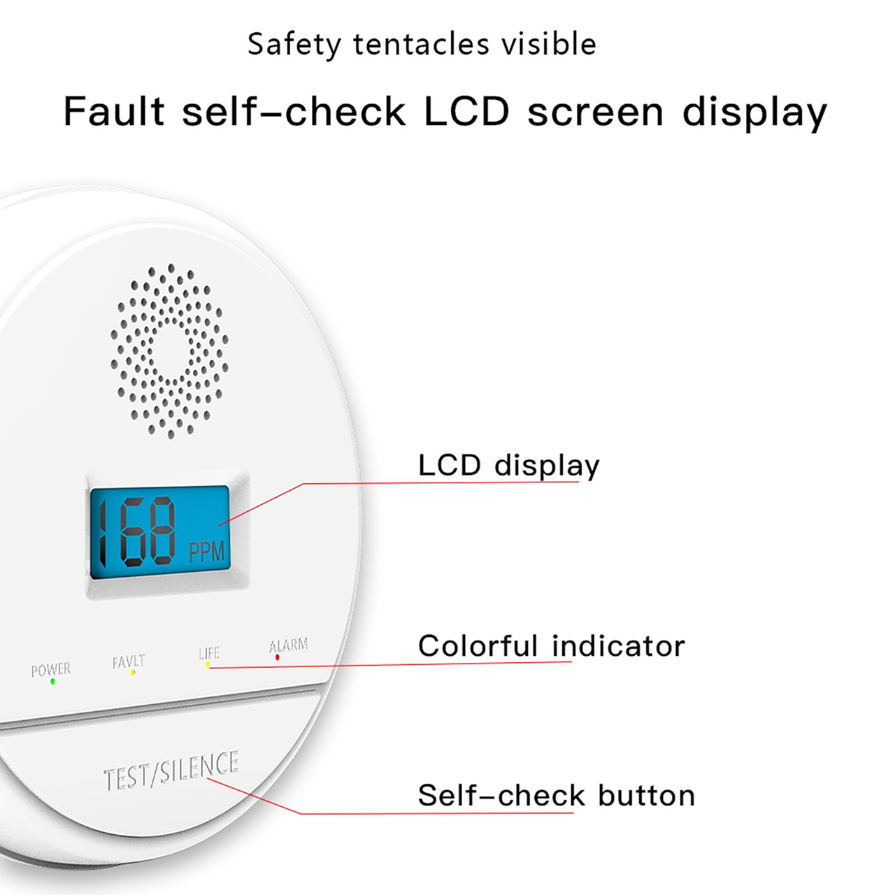 Wireless Carbon Monoxide CO Detector Sensor w/ 70db Alarm Speaker for Tuya Alarm System | RF433