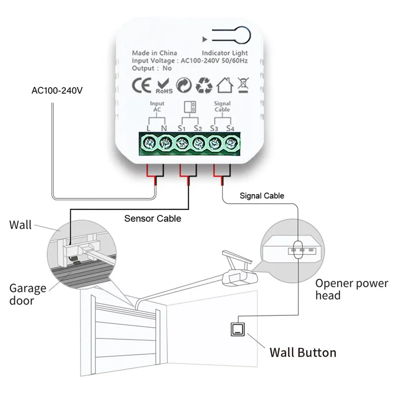 Smart Life Tuya Zigbee Gate Garage Door Opener Mini Switch Inching Relay w/ Contact Sensor 100V-240V