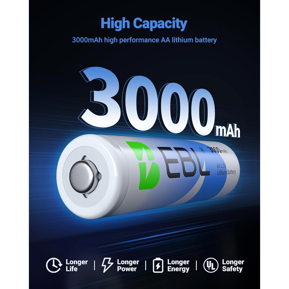 EBL AA Lithium Batteries – 1.5V 3000mAh Long‑Life High‑Performance Cells (4‑Pack)