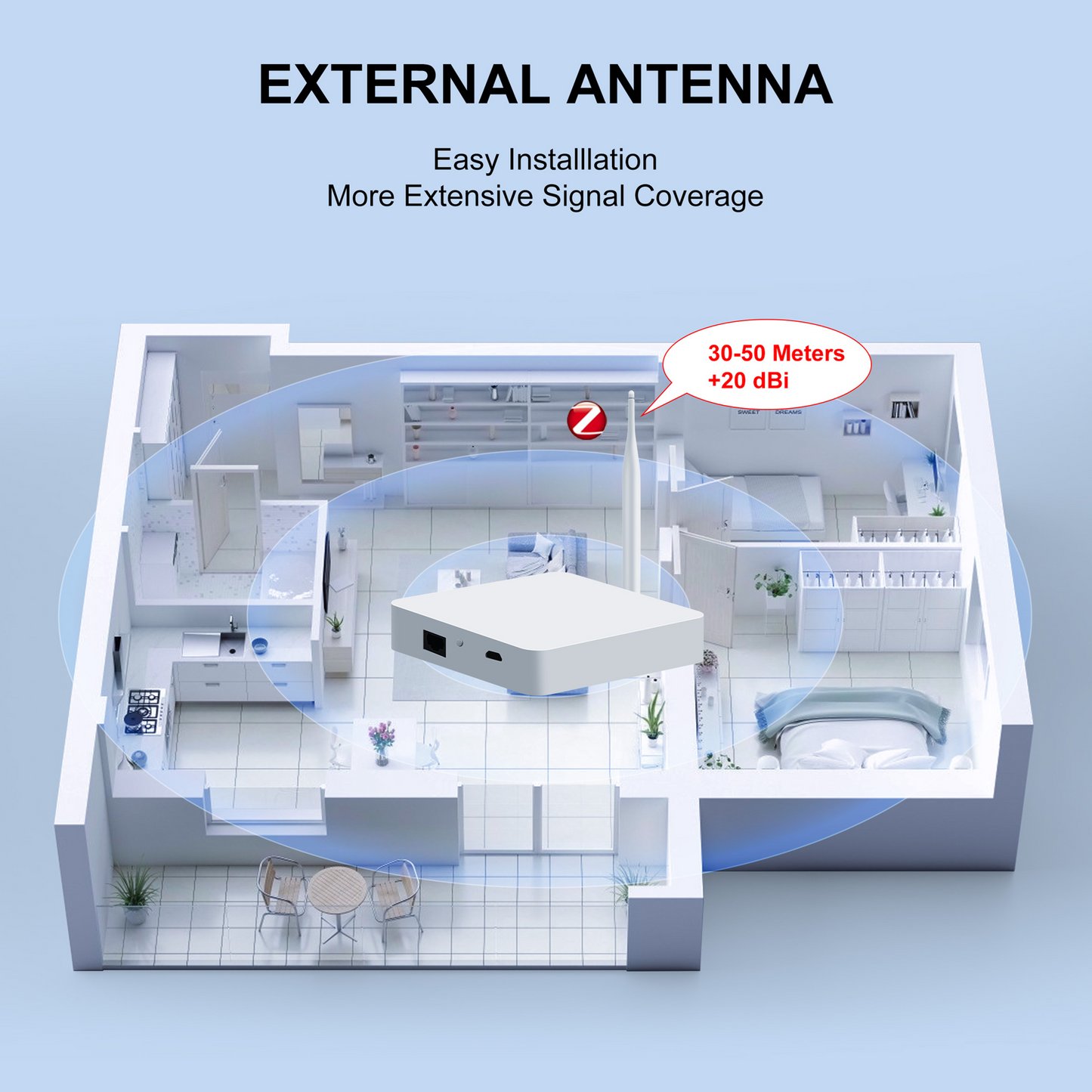 Smart Life Tuya Zigbee to LAN Hub Gateway | 20dB Antenna | 5V | Wired