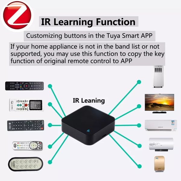 Smart Life Tuya Zigbee 3.0 Infrared IR Remote Control | Requires Tuya Zigbee LAN Hub