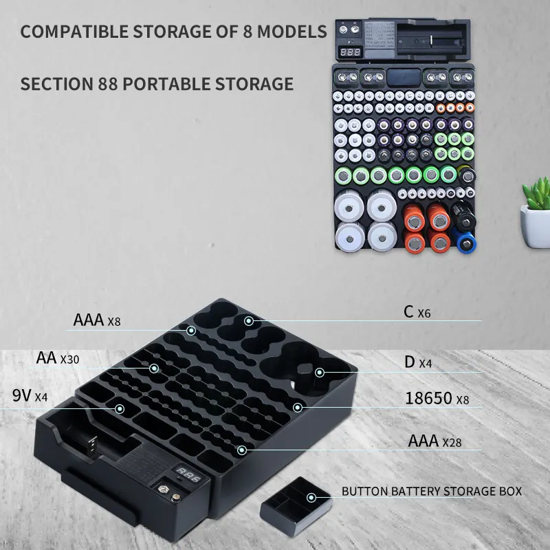 Battery Organizer Storage Box w/ Battery voltage Tester for AA/AAA/C/D/18650/21700