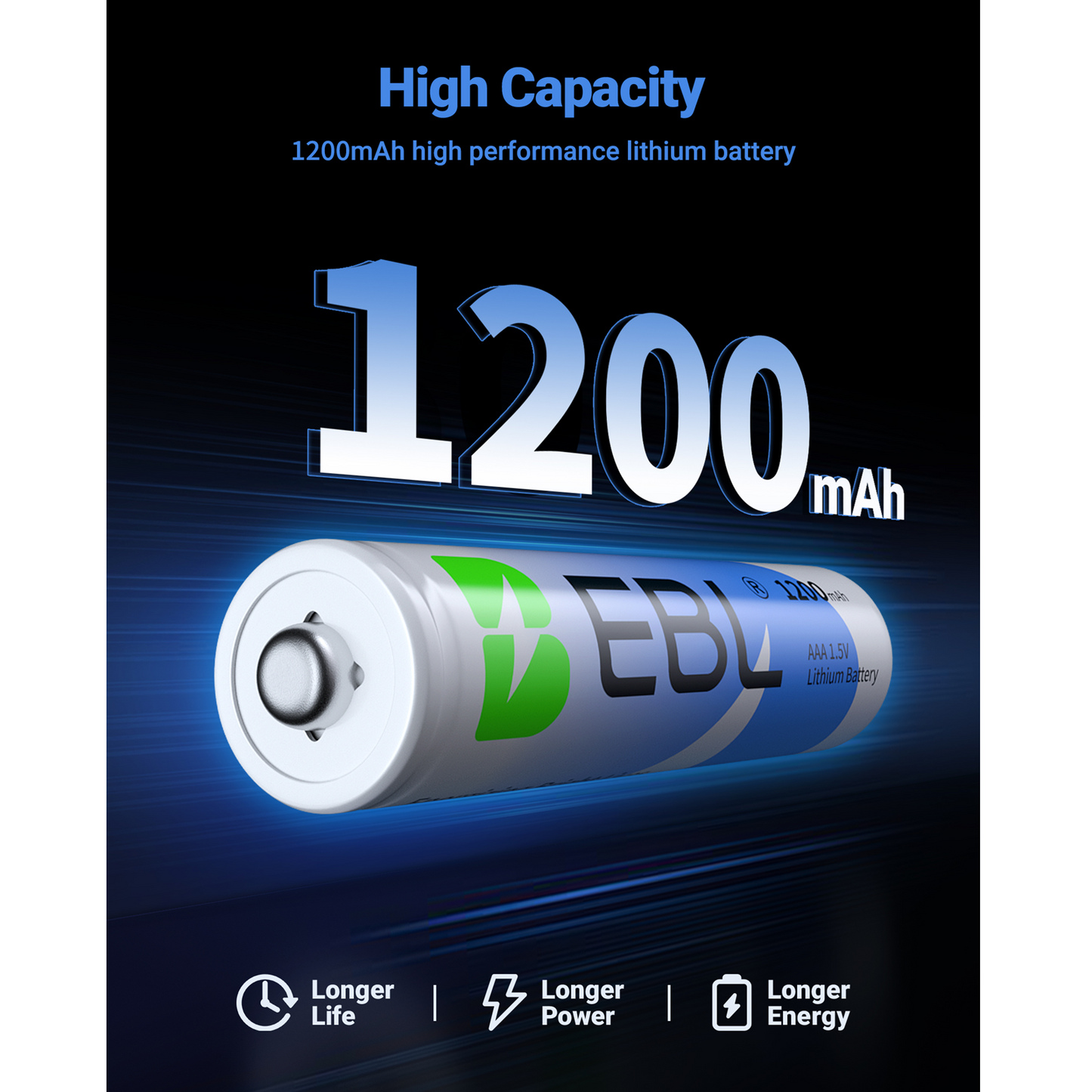 EBL AAA Lithium Batteries – 1.5V 1200mAh Long‑Lasting High‑Performance Cells (4‑Pack)