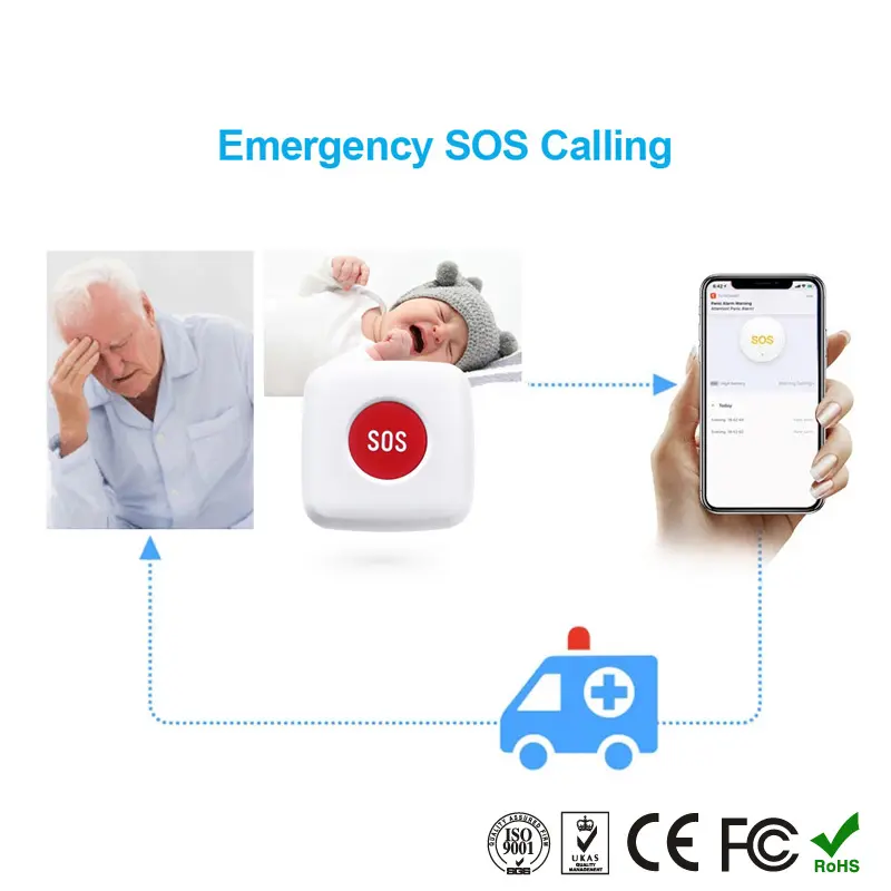 Smart Life Tuya Zigbee SOS Emergency Panic Button