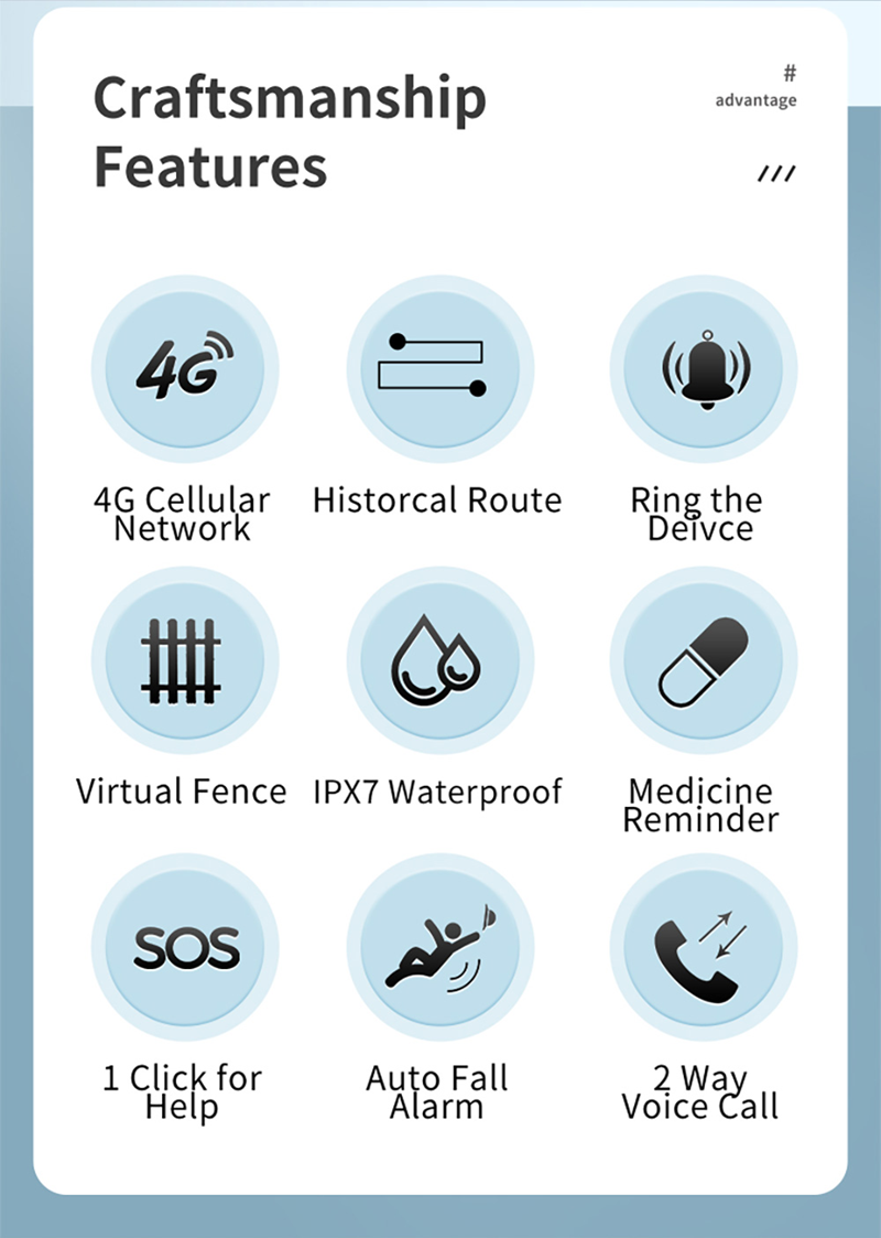 4G GPS Pendant Child Elderly Asset Safety Tracker w/ SOS Button, Voice Calling & Real‑Time Tracking