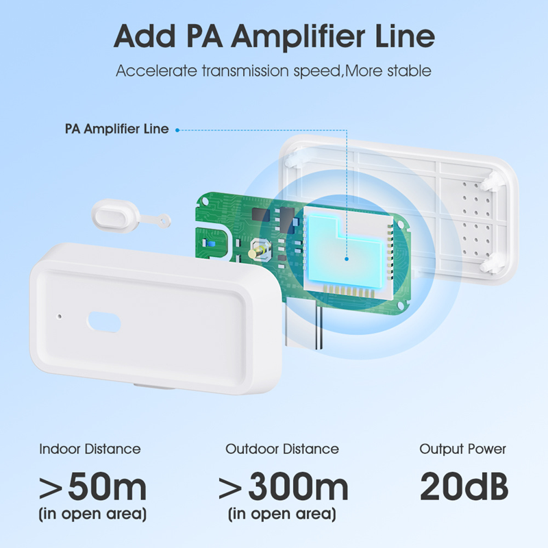 Smart Life Tuya Zigbee Signal Repeater | 20dB | 5V | USB-C
