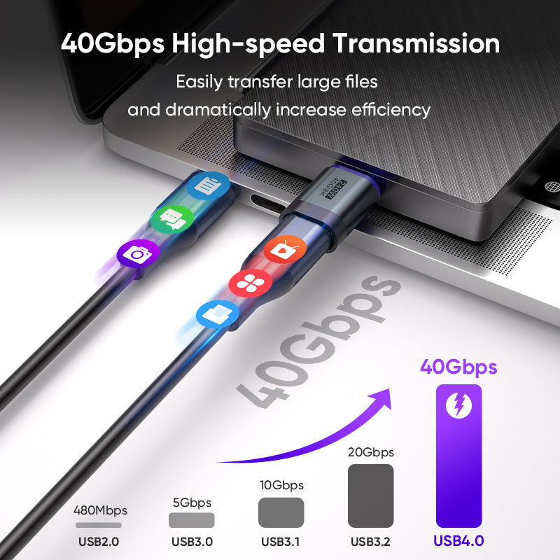USB-C to USB-C Magnetic Adaptor | USB4 40Gbps 8K | 240W 48V 5A | Data Transfer Fast Charging | Silver