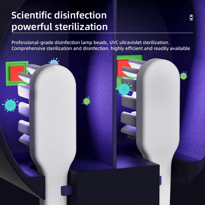 Toothbrush UV Sterilizer & Holder | UVC/UVA Rechargeable Wall Mount | 2 Slot Case | Pink