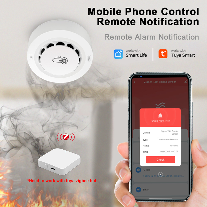 Smart Life Tuya Zigbee Smoke Temperature Humidity Detector Sensor w/ 80db Alarm Sound Speaker | 3V