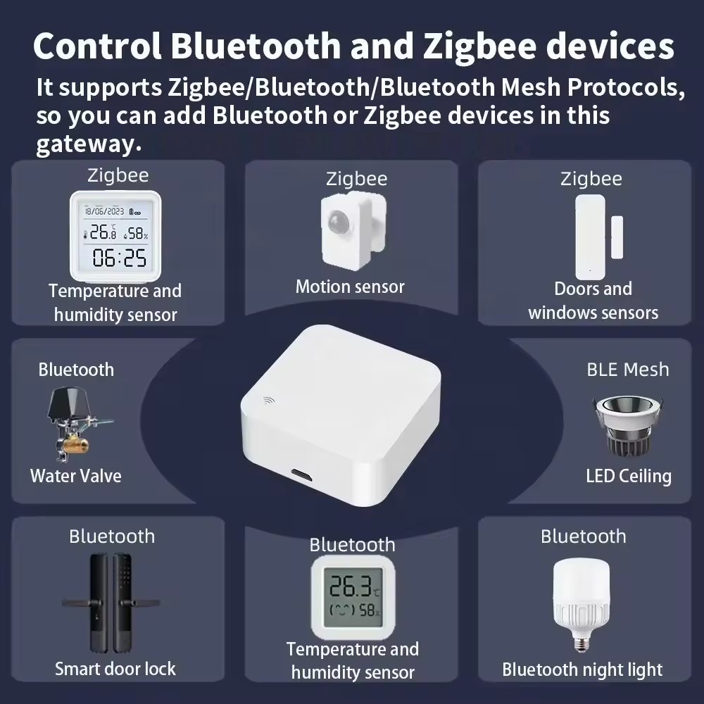 Smart Life Tuya Zigbee / Bluetooth to WiFi Hub Gateway w/ IR Remote Controller | 5V