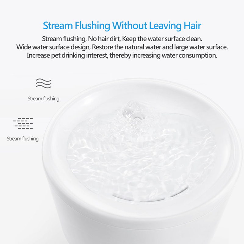 Smart Pet Water Fountain 2L – Automatic Cat & Dog Water Dispenser with Filter | 5V