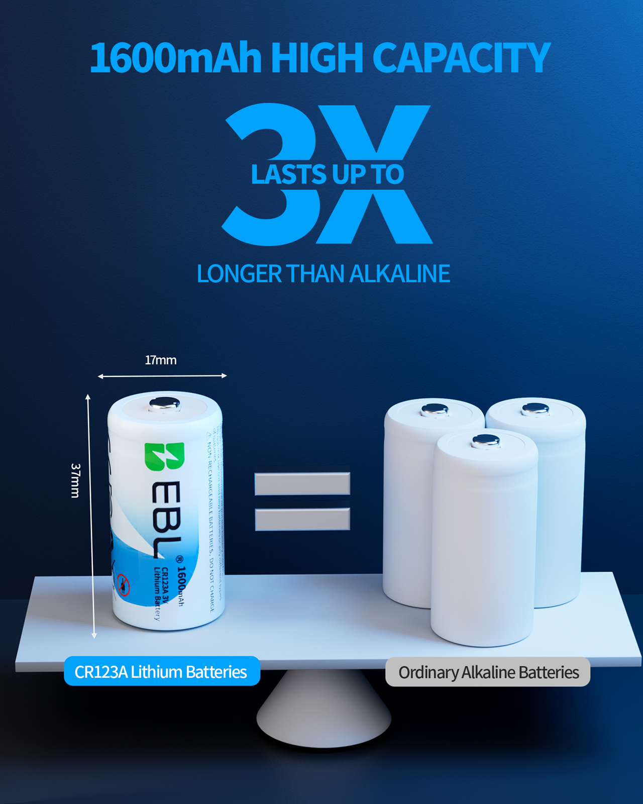 EBL CR123A Lithium Batteries – 3V 1600mAh High‑Power Disposable Cells (4‑Pack)