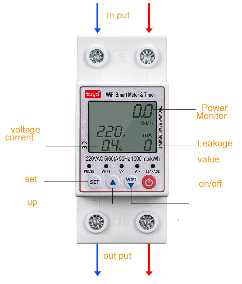 Smart Life Tuya WIFI Solar PV Bidirectional Two Way Energy Monitor Switch 240V 63A Single phase