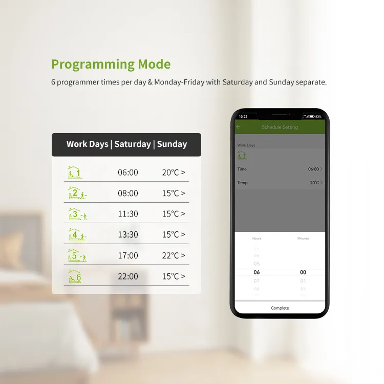 Smart Life Tuya WIFI Thermostat LCD Display Touch Screen Floor Heating Temperature Controller (White)