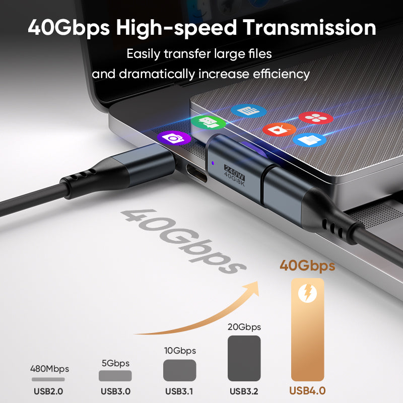 USB-C to USB-C Magnetic L Adaptor | USB4 40Gbps 8K |240W 48V 5A Data Transfer Fast Charging | Silver