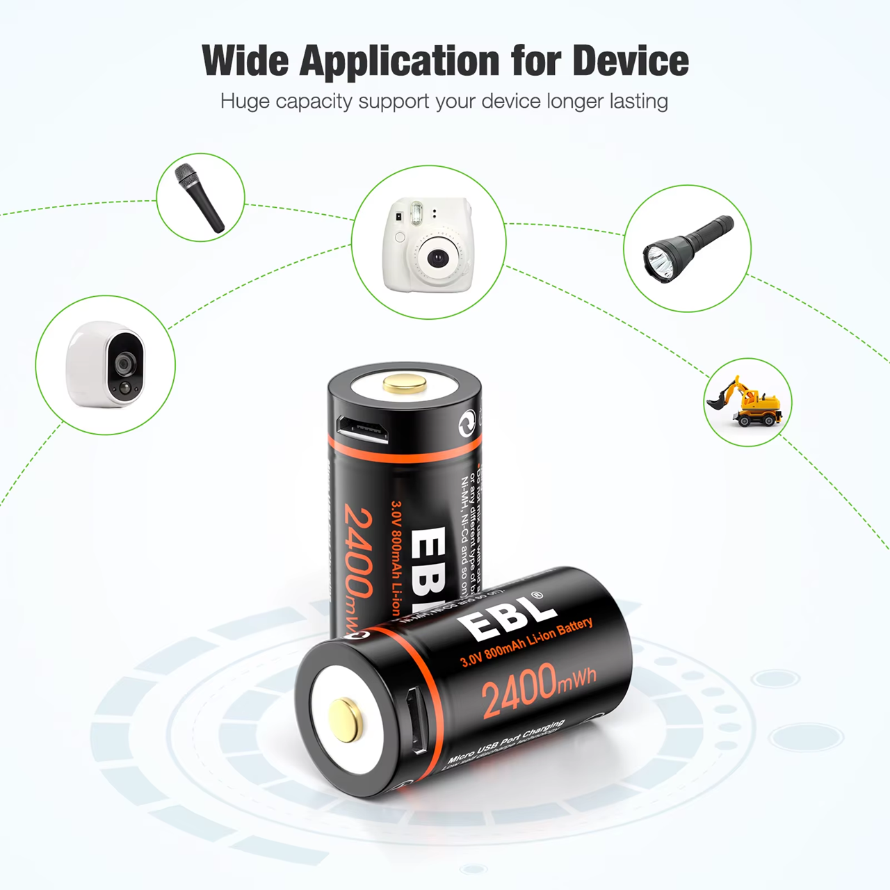 EBL CR123A Micro USB Rechargeable Lithium-ion Battery | 16340 | 3V | 800mAh | 4 Pack