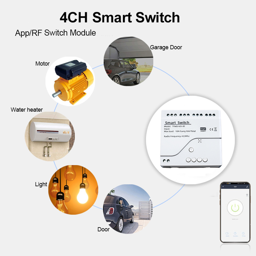 Smart Life Tuya Zigbee 4CH 5V or 7-32V Door Gate Garage Opener Inching Relay Module with RF433Mhz