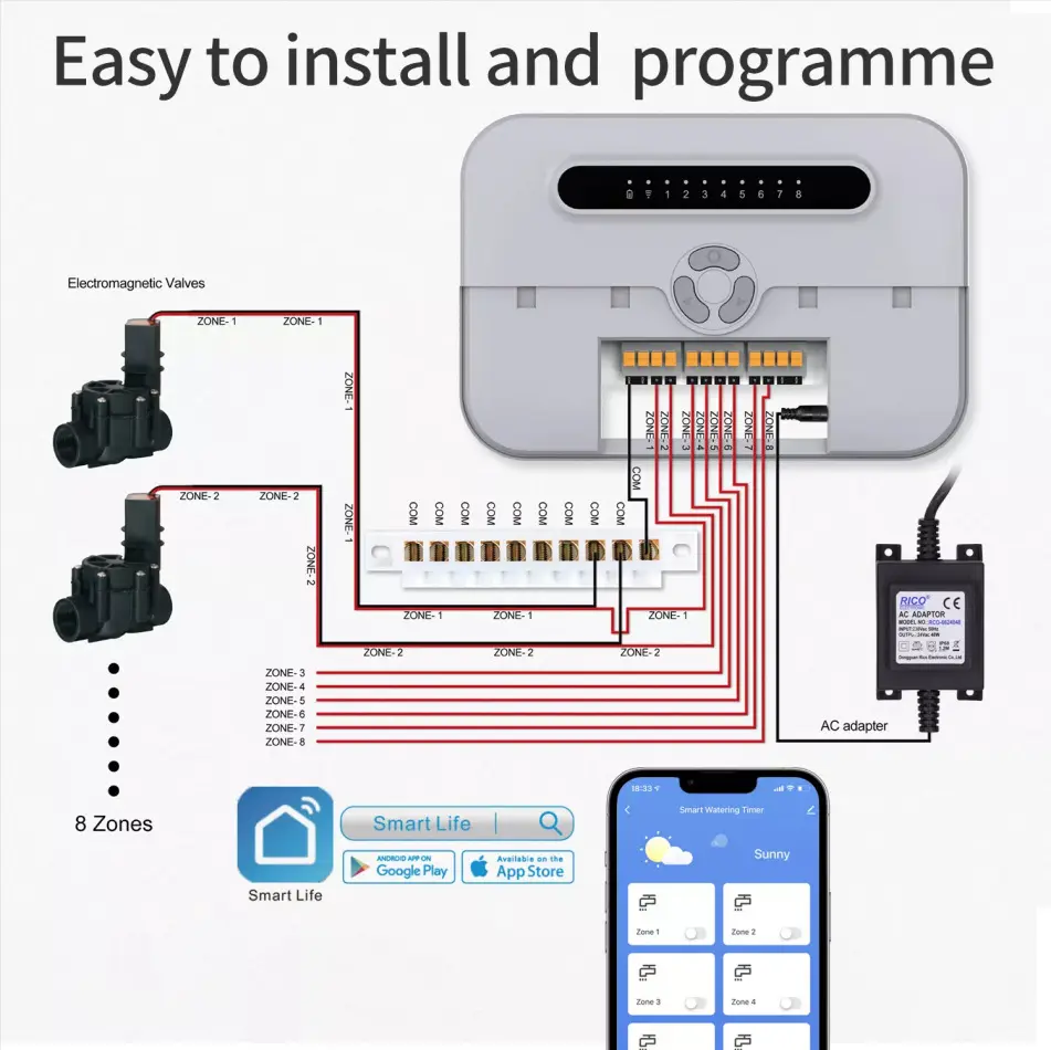 Smart Life Tuya WIFI 8 Zone Irrigation Controller Switch w/ 24V Power Supply