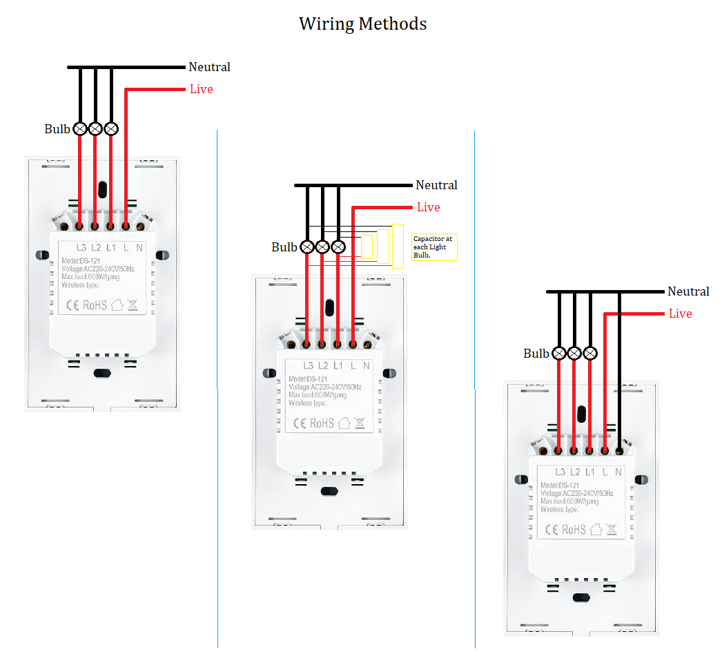 Smart Life Tuya Zigbee 3CH US LED Neutral or No Neutral Smart Switch (White)