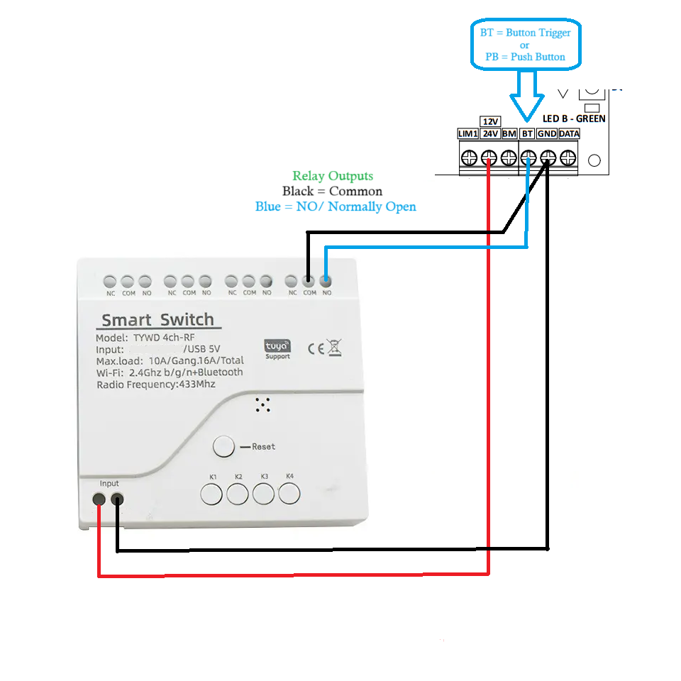 Smart Life Tuya WIFI 4CH 5V / 7-32V Door Gate Garage Opener Inching Relay Module w/ RF433Mhz