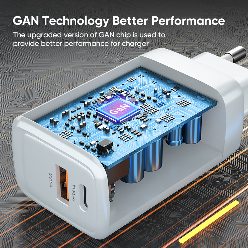 Dual‑Port 65W GaN Fast Charger | Type‑C PD + USB‑A QC Wall Charger | White