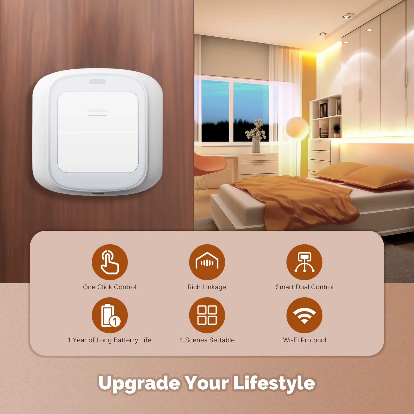 Smart Life Tuya WIFI Wireless 2CH Scene Switch | 4 Scenes | 3V