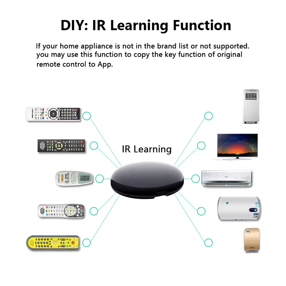 Smart Life Tuya WIFI Infrared IR Remote Controller | 5V