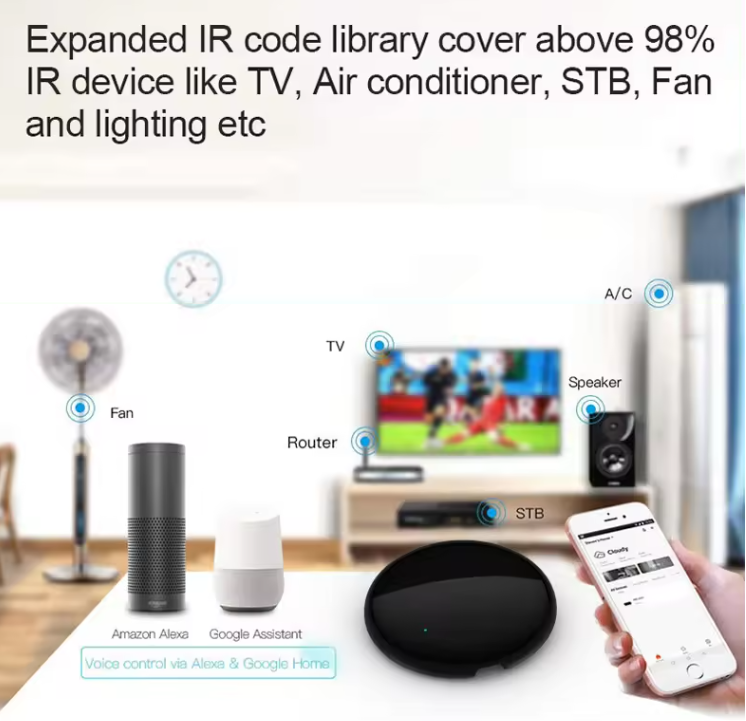 Smart Life Tuya WIFI Infrared IR Remote Controller w/ Temperature Humidity Sensor