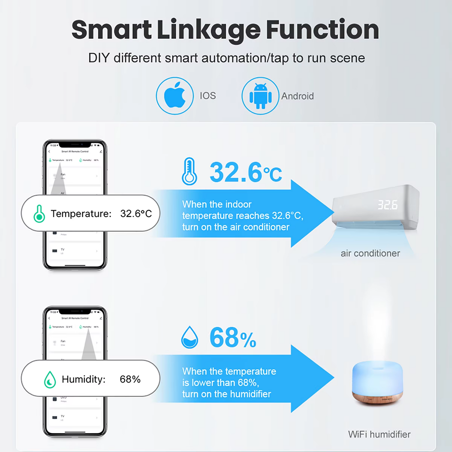 Smart Life Tuya WIFI Temperature & Humidity Sensor | 3V