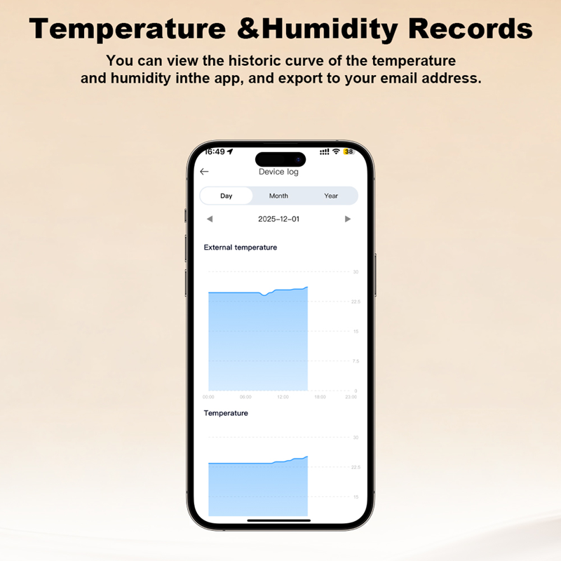Smart Life Tuya WIFI Temperature & Humidity Sensor w/ External Temperature Probe | 3V