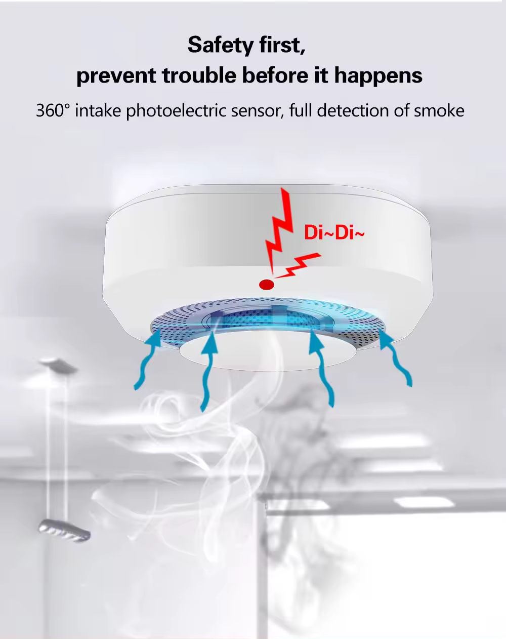 Wireless Smoke Detector Sensor w/ 80db Alarm Speaker for WG103T or H502 GSM Alarm System | RF433