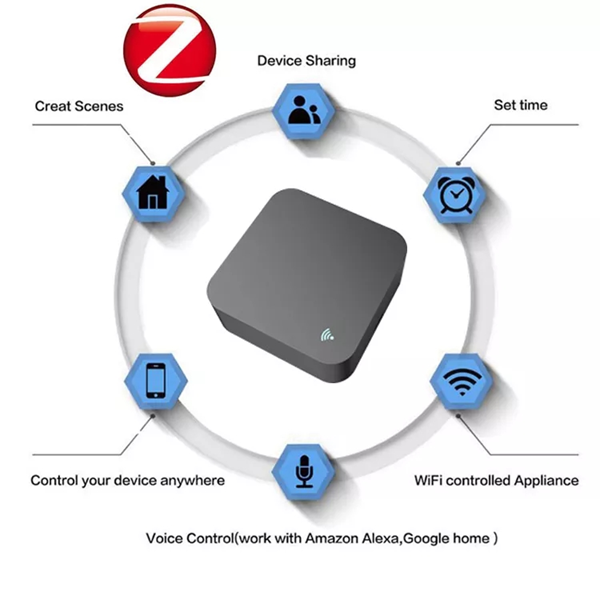Smart Life Tuya Zigbee 3.0 Infrared IR Remote Control | Requires Tuya Zigbee LAN Hub