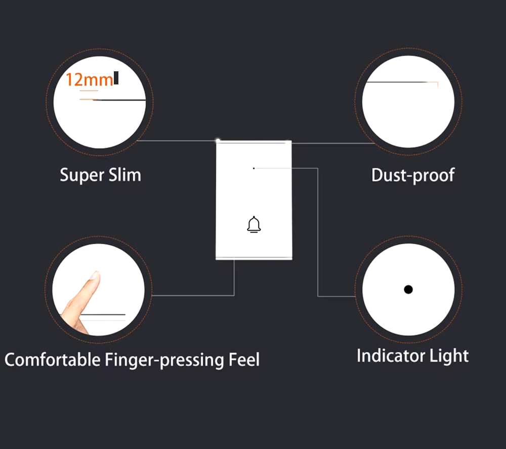 Wireless Doorbell Button for Tuya Alarm System | RF433