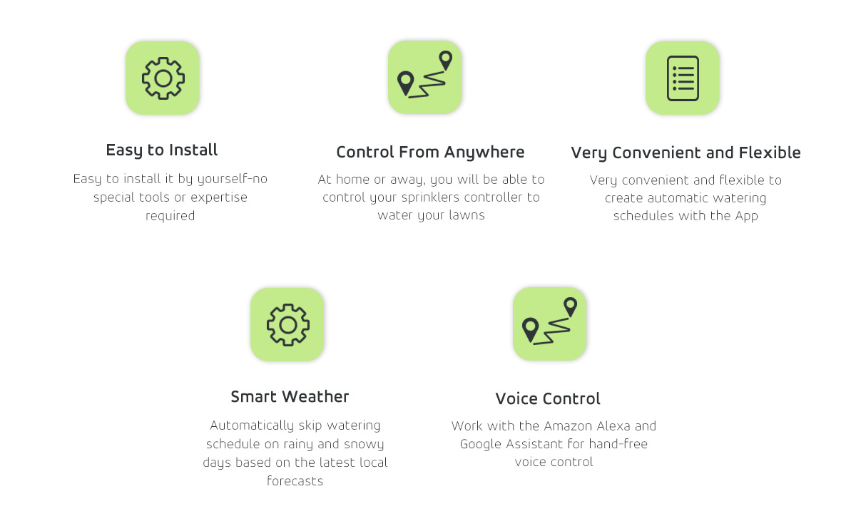 Smart Life Tuya WIFI 8 Zone Irrigation Controller Switch with 24V Power Supply