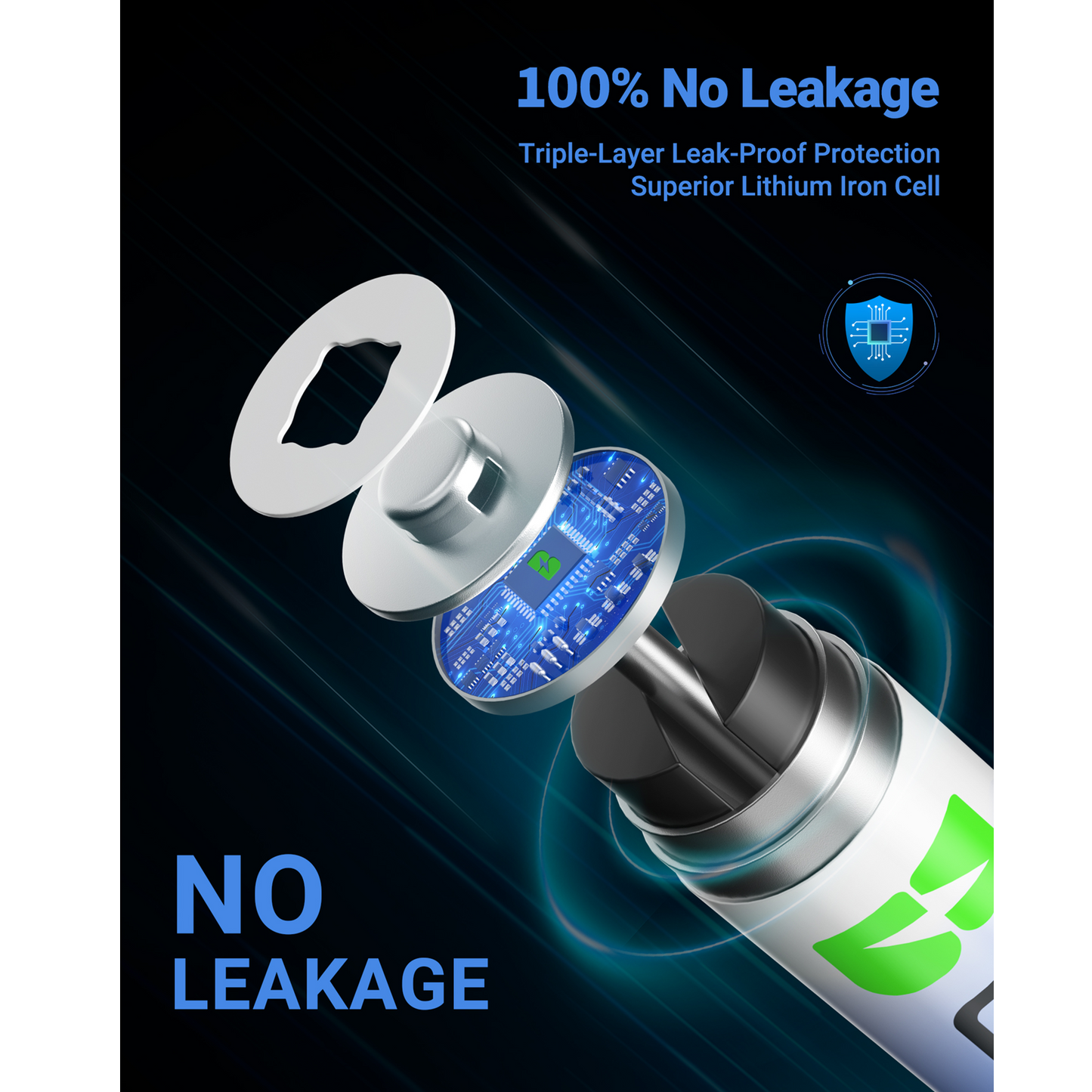 EBL AAA Lithium Batteries – 1.5V 1200mAh Long‑Lasting High‑Performance Cells (4‑Pack)