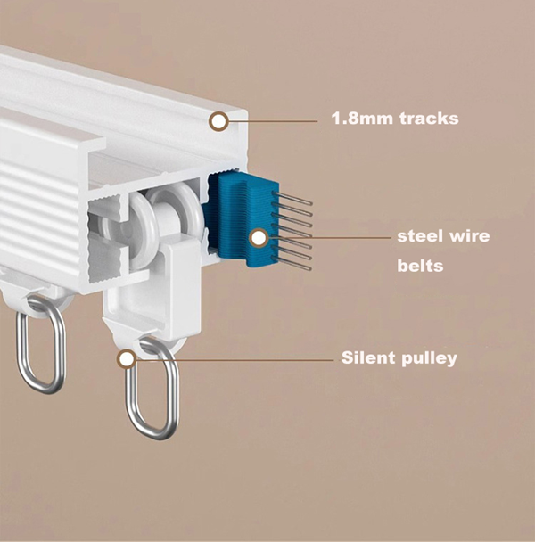 Smart Life Tuya WIFI Curtain Track w/ Motor RGB LED Strip Light & Remote | 2.2m