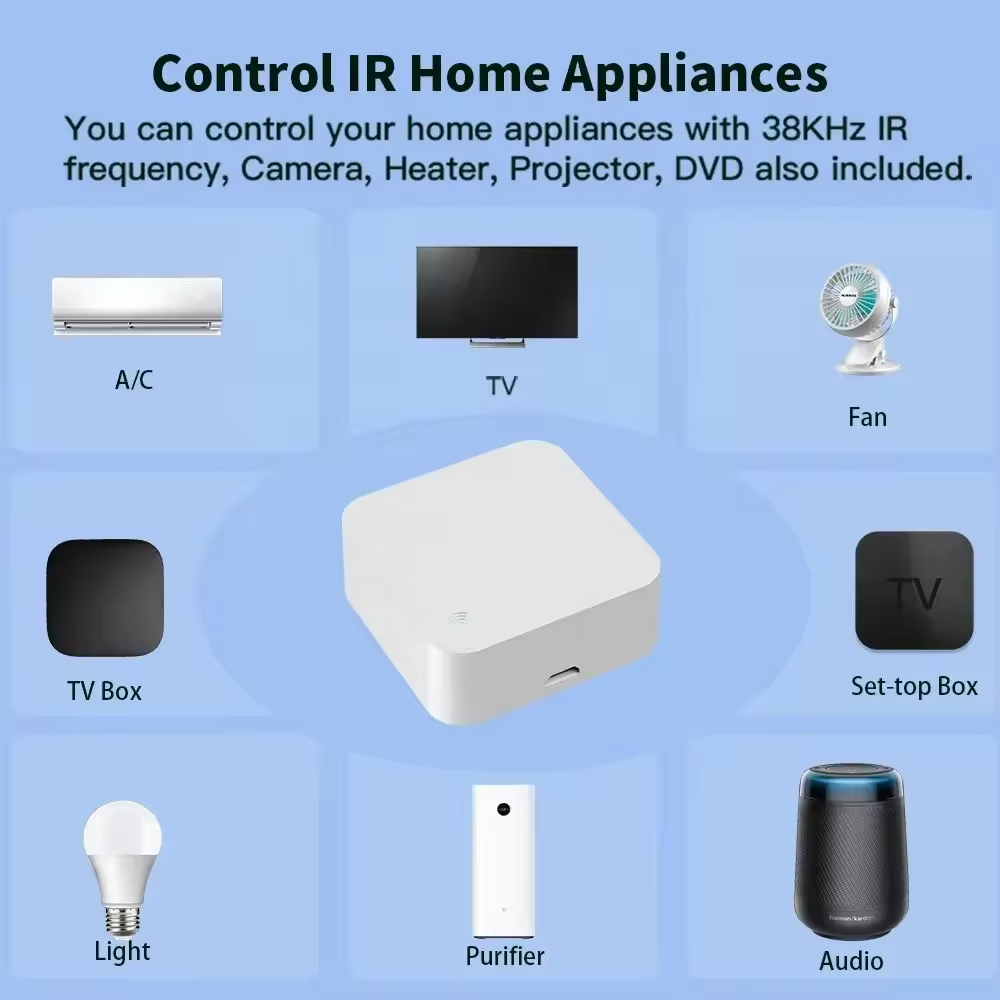 Smart Life Tuya Zigbee / Bluetooth to WiFi Hub Gateway w/ IR Remote Controller | 5V