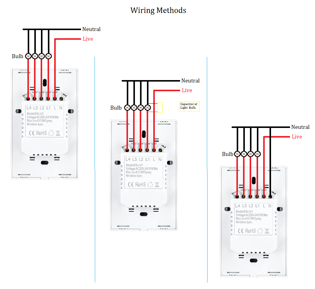 Smart Life Tuya Zigbee 4CH LED Light Switch | Live & Neutral / Live & No Neutral Wire | White