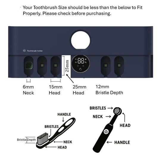Toothbrush UVA UVC Sterilizer & Holder | 5V Rechargeable | Wall Mounted / Portable | 5 Slot
