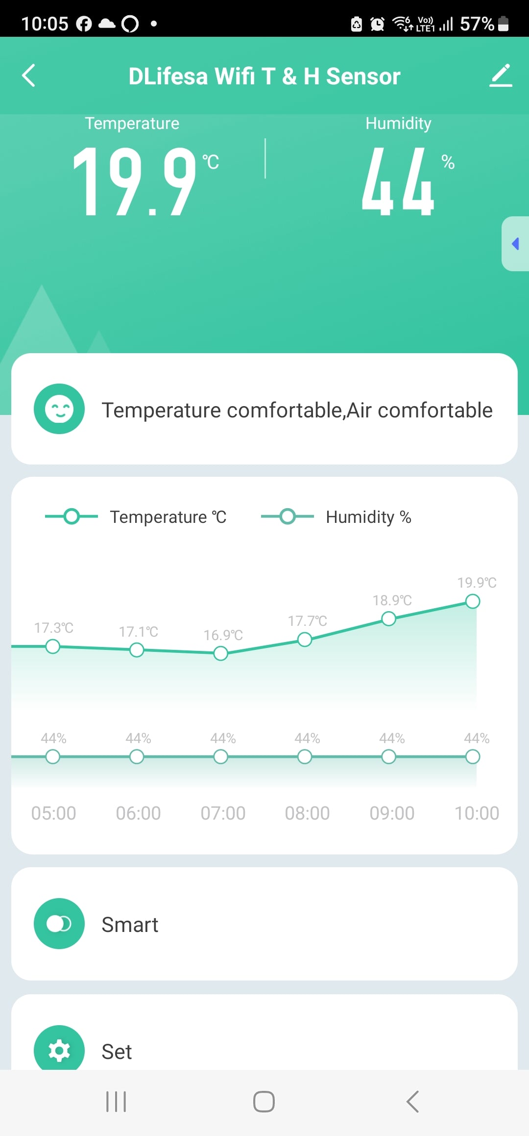 Smart Life Tuya WIFI Temperature & Humidity Sensor | 3V