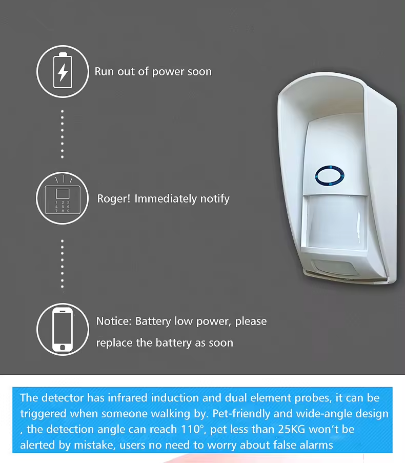 Wireless Outdoor IP64 PIR Motion Detector for H502 GSM Alarm System | RF433MHz | 3V